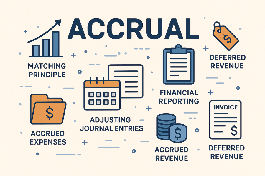 The Hidden Power of Accrual: Why It’s the Unsung Hero of Good&nbsp;Accounting